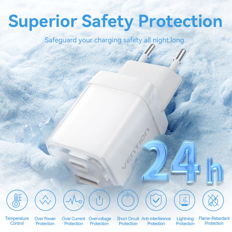 70W GaN Dual-Port Fast Charger