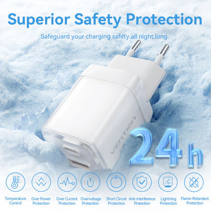 70W GaN Dual-Port Fast Charger