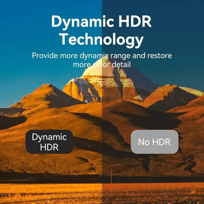 HDMI  8K Cable