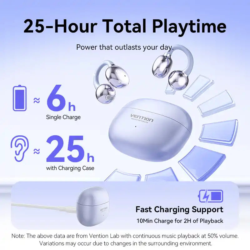 Echo Clip A11 Pro True Wireless Bluetooth Earbuds