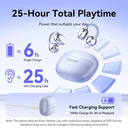 Echo Clip A11 Pro True Wireless Bluetooth Earbuds