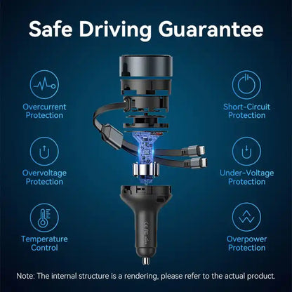 Car Charger