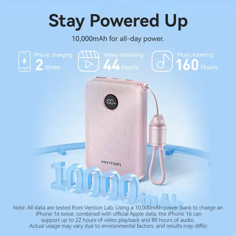Power Bank 10000mAh 22.5W