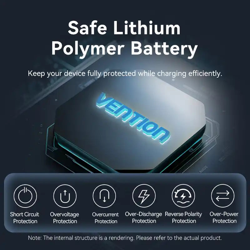 Power Bank 10000mAh 35W