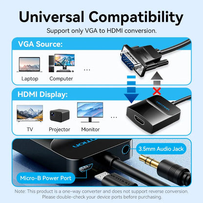 VGA to HDMI Adapter
