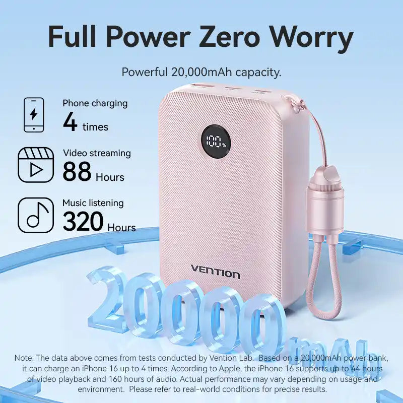 Power Bank 20000mAh 22.5W
