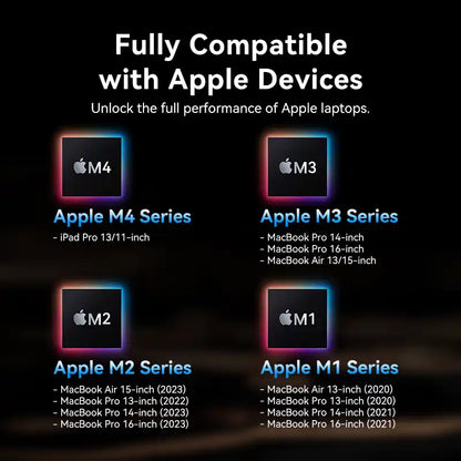 5-in-1 USB-C Docking Station