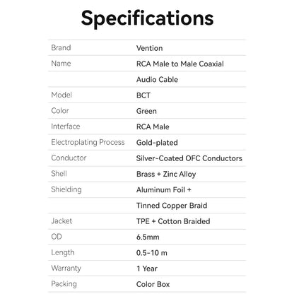 Single RCA Male Connector