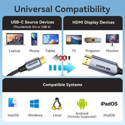 USB-C To HDMI 4K Cable
