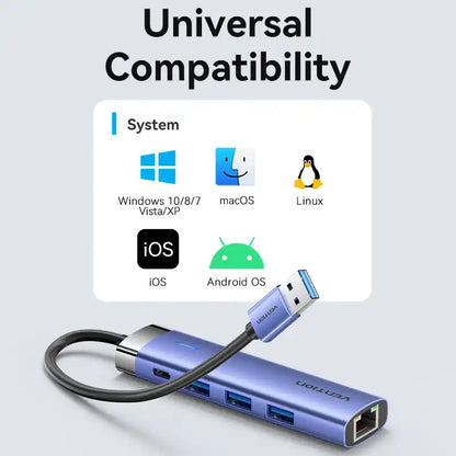 USB-A Hub with Ethernet Adapter