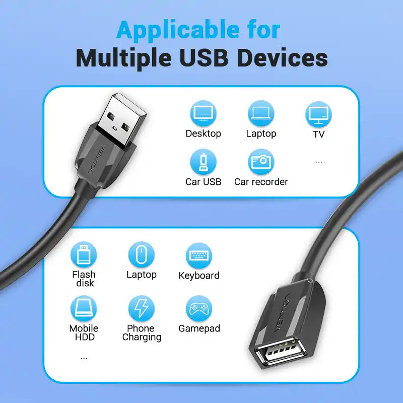 USB 2.0 Extension Cable