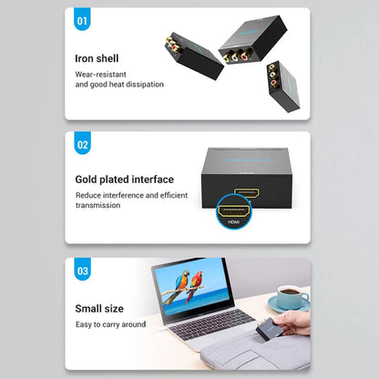 HDMI to RCA Converter