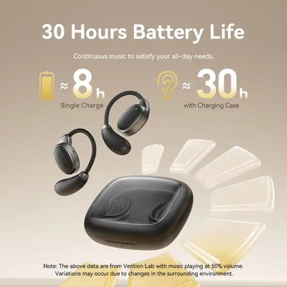 OpenBeat Wireless Bluetooth Open-Ear Headphones