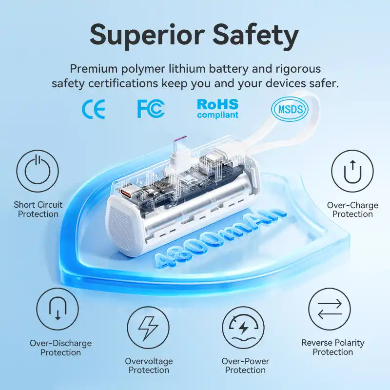Power Bank 4800mAh 22.5W