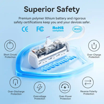 Power Bank 4800mAh 22.5W
