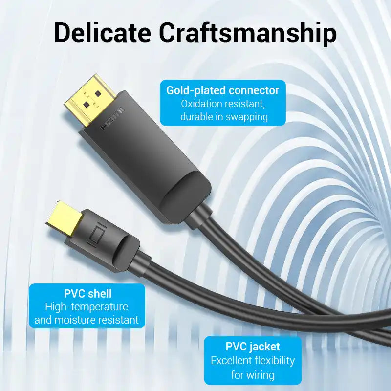 Mini DisplayPort (Thunderbolt) to HDMI 4K Cable