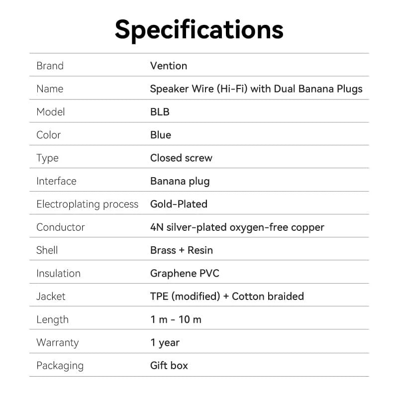 Speaker Wire