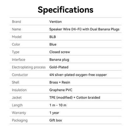 Speaker Wire