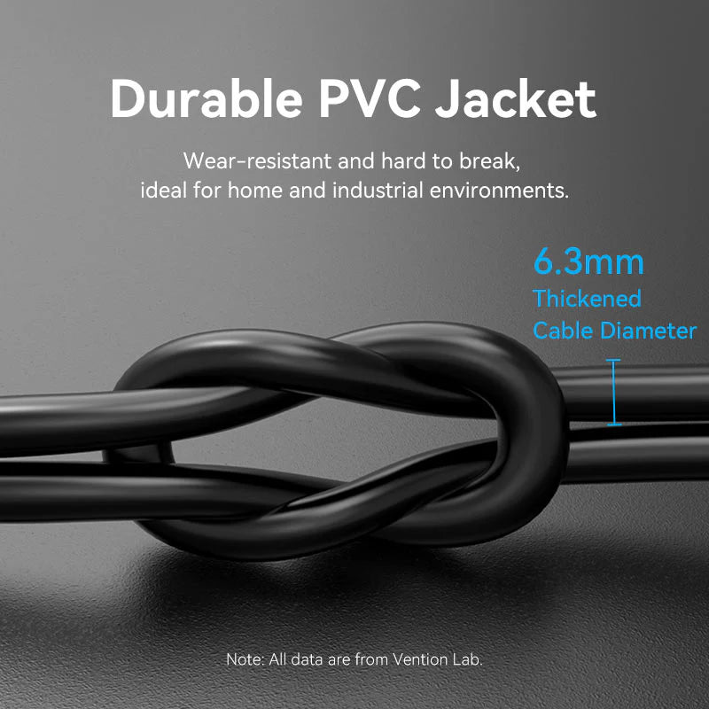 CAT 8 Patch Cable