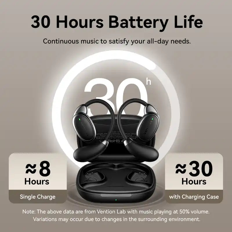 OpenBeat Wireless Bluetooth Open-Ear Headphones