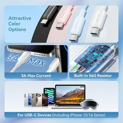 USB-A to USB-C Cable