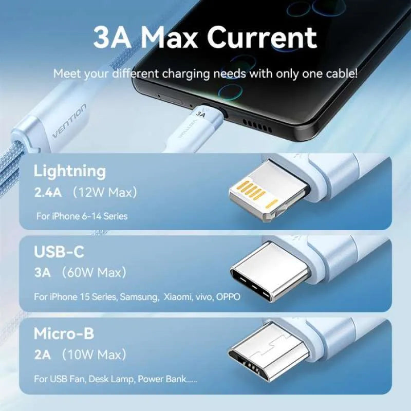 USB-A to 3-Port Cable Charger