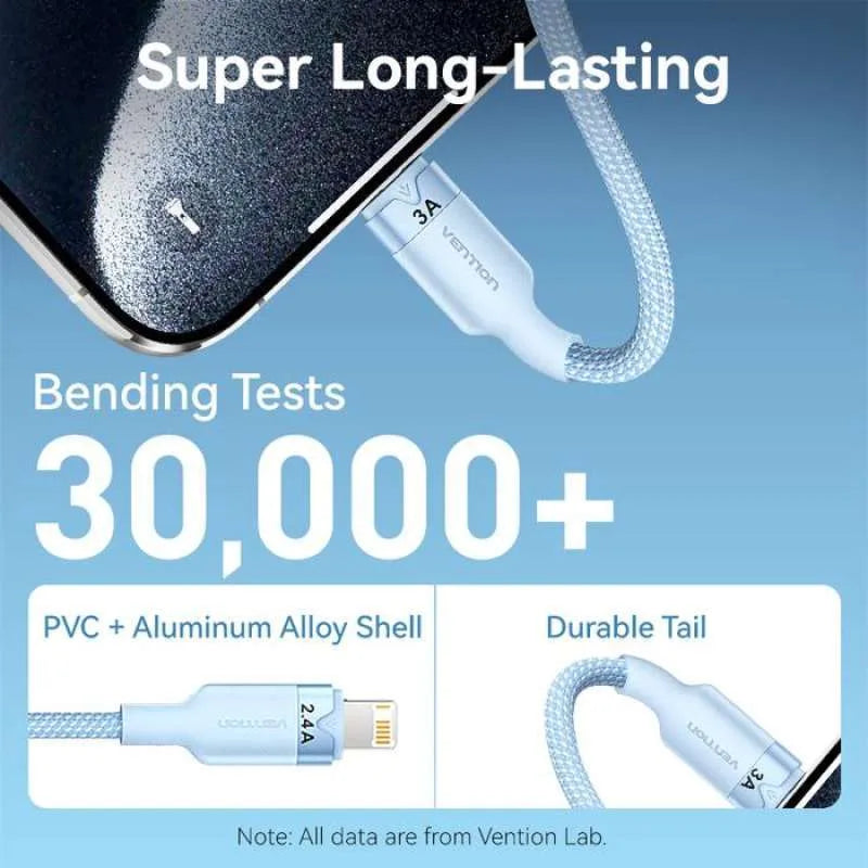 USB-A to 3-Port Cable Charger