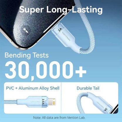 USB-A to 3-Port Cable Charger