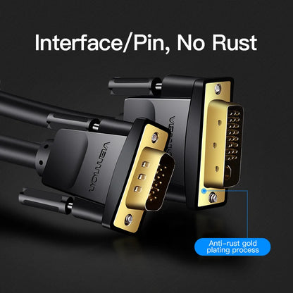 DVI to VGA Cable