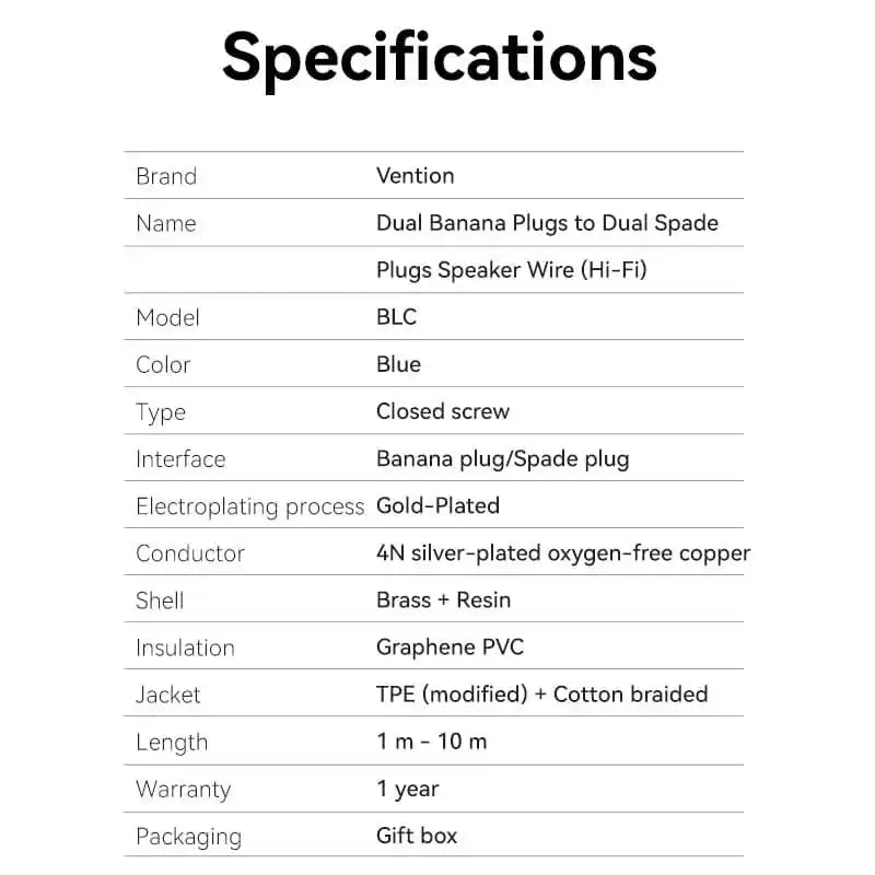 Speaker Wire