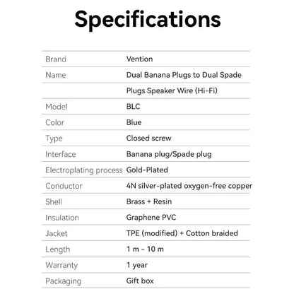 Speaker Wire