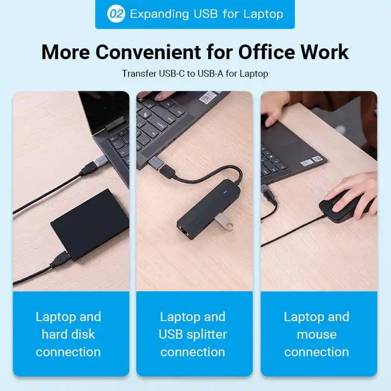 OTG Type-C to USB