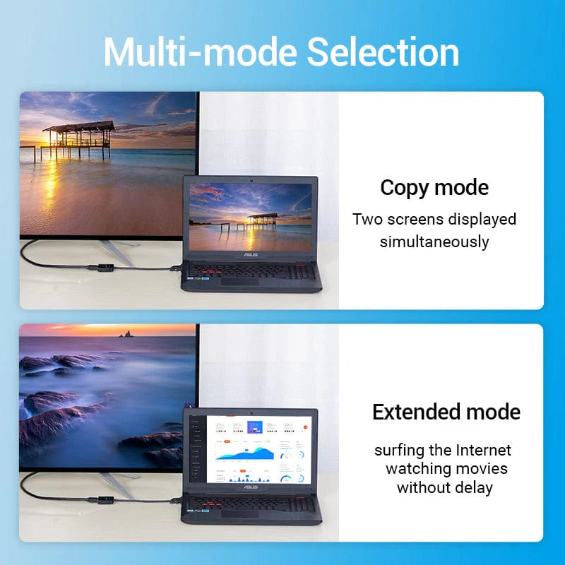 Mini DisplayPort / Thunderbolt to HDMI Adapter