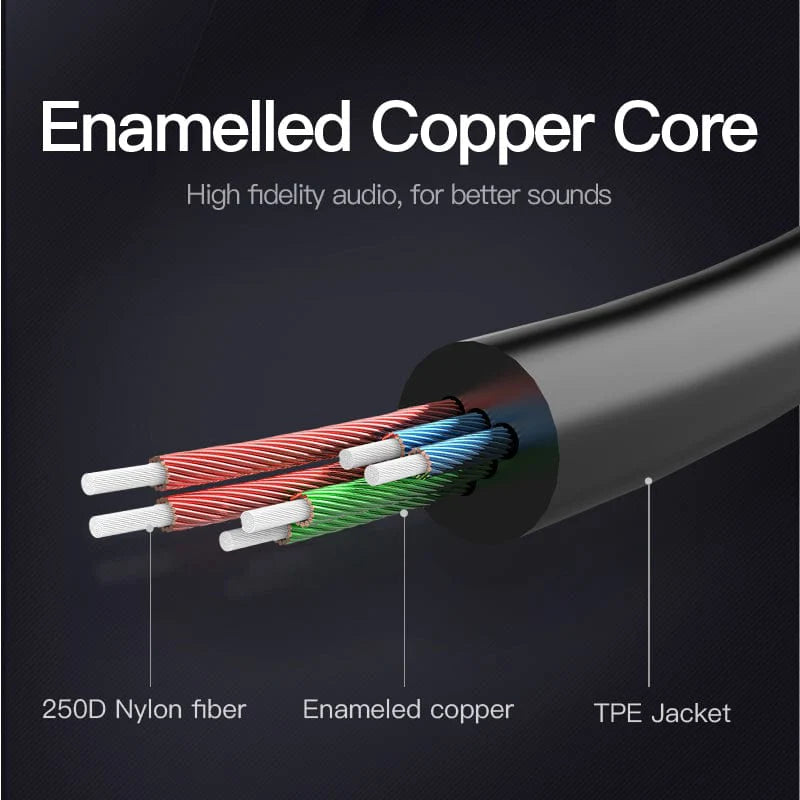 3.5mm Male to 2× 3.5mm Female Audio Splitter