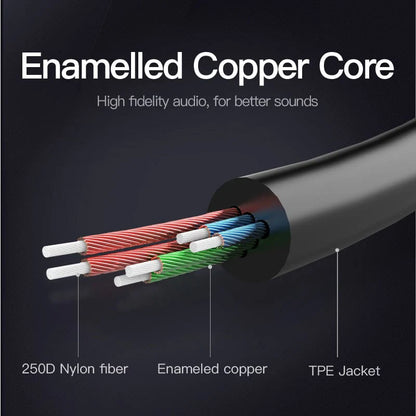 3.5mm Male to 2× 3.5mm Female Audio Splitter