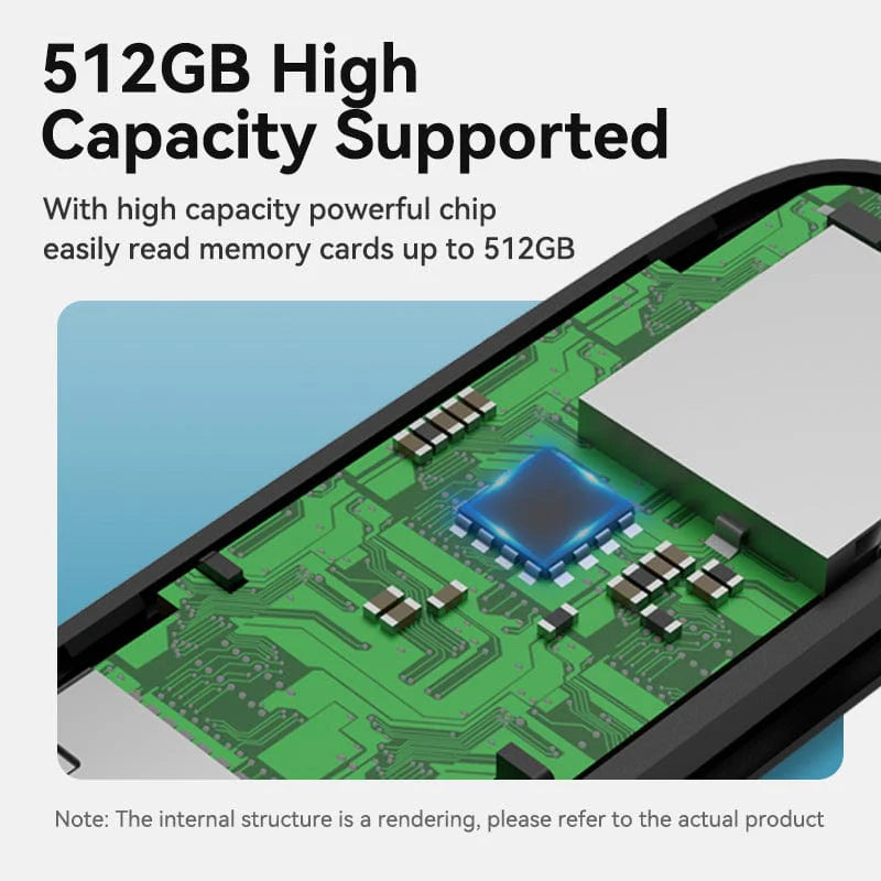USB 2.0 Type-A Card Reader (SD & TF)