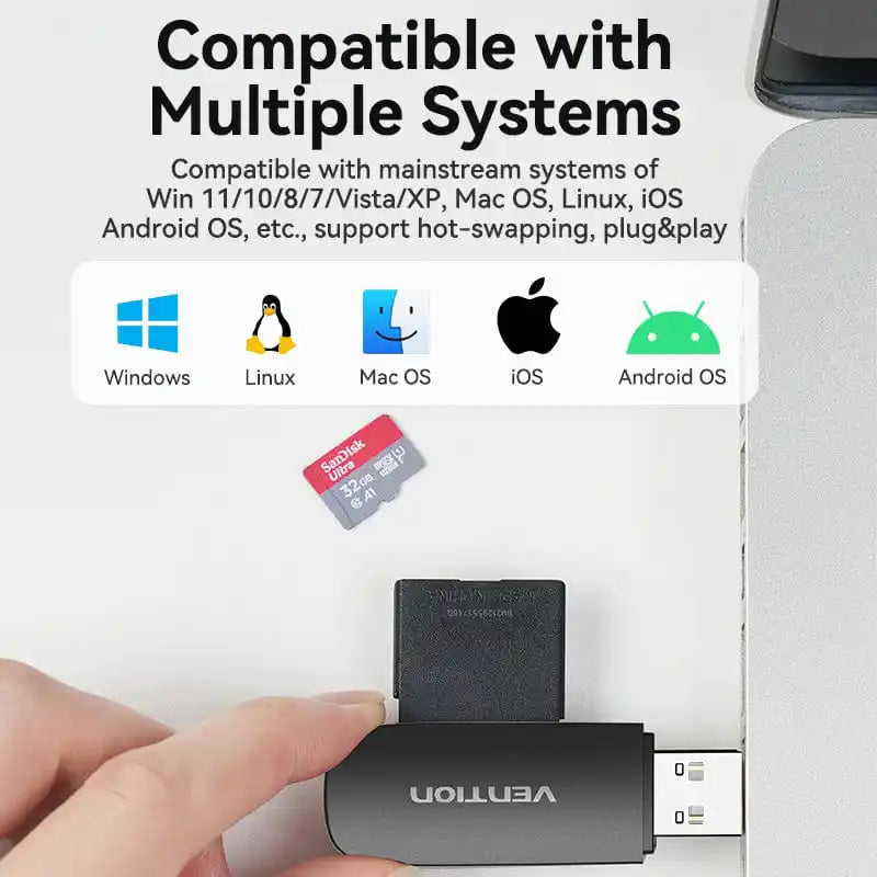 USB 2.0 Type-A Card Reader (SD & TF)
