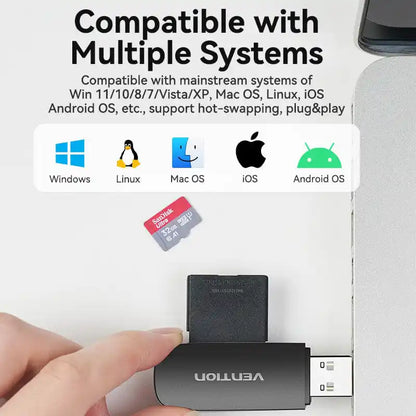 USB 2.0 Type-A Card Reader (SD & TF)