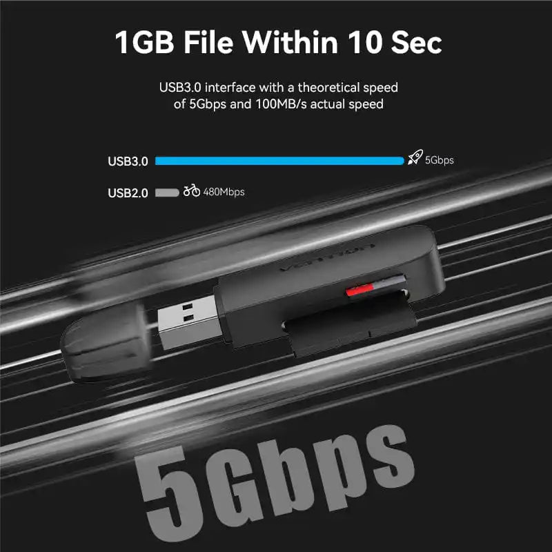 USB 3.0 Type-A Card Reader (SD & TF)