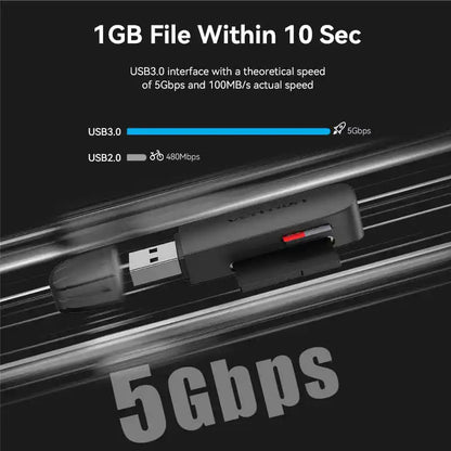 USB 3.0 Type-A Card Reader (SD & TF)