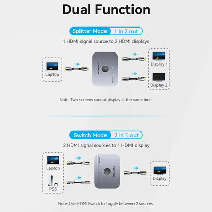 Vention 2-Port HDMI Bi-Direction 8K Switcher