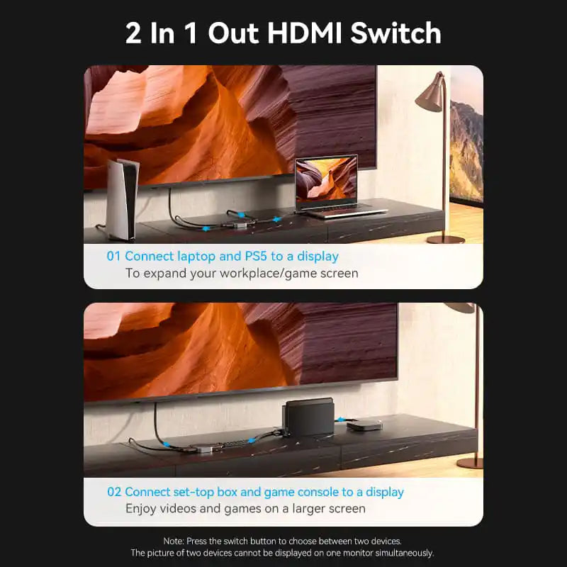 Vention 2-Port HDMI Bi-Direction 8K Switcher