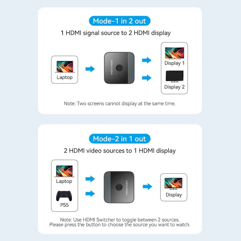 Vention 2-Port HDMI Bi-Direction 4K Switcher