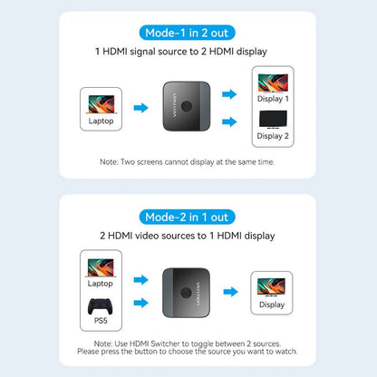 Vention 2-Port HDMI Bi-Direction 4K Switcher