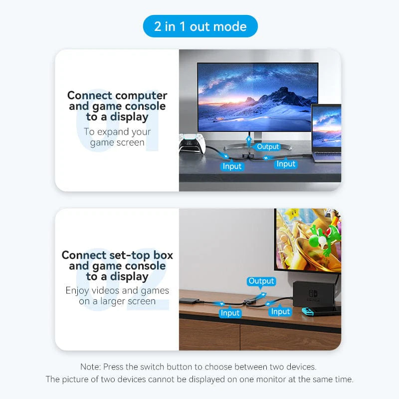 Vention 2-Port HDMI Bi-Direction 4K Switcher