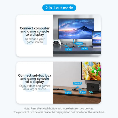 Vention 2-Port HDMI Bi-Direction 4K Switcher