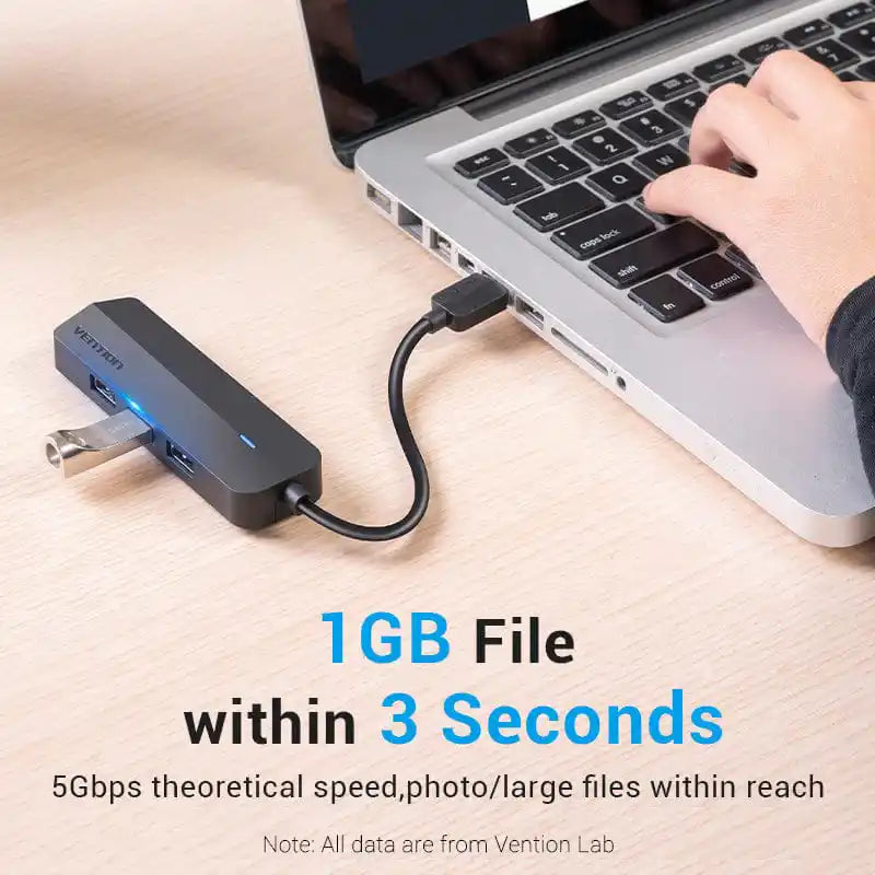 USB-A Hub with Ethernet Adapter