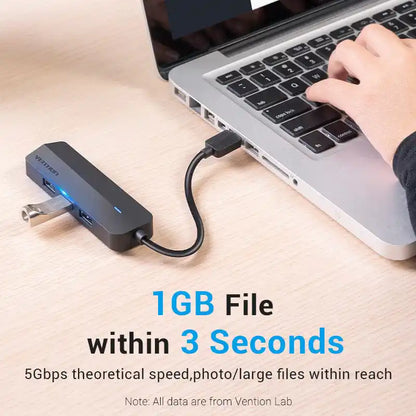 USB-A Hub with Ethernet Adapter