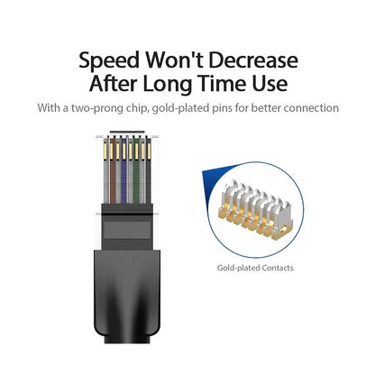 CAT6 Patch Cable