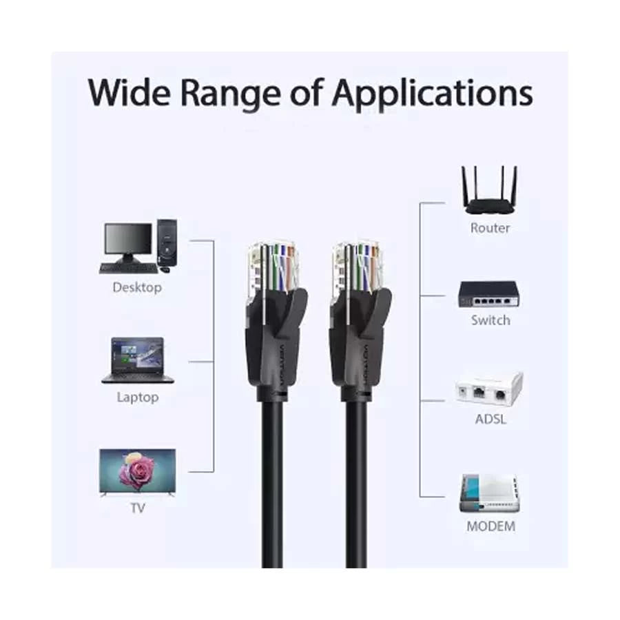 CAT6 Patch Cable
